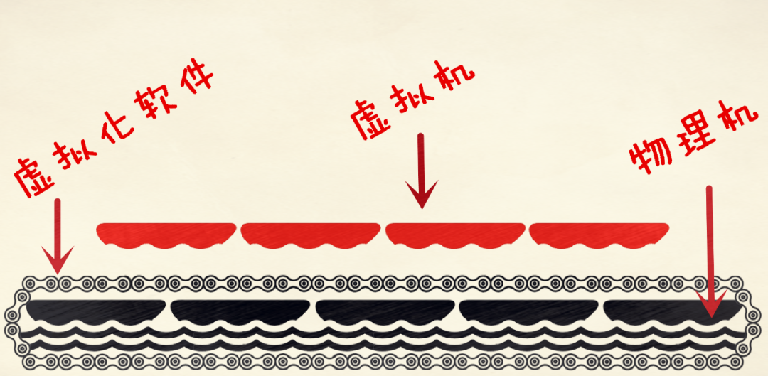 阿里巴巴的十三载计算力大突围