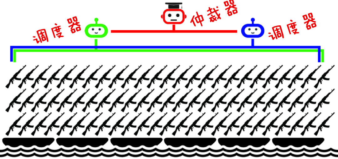 阿里巴巴的十三载计算力大突围