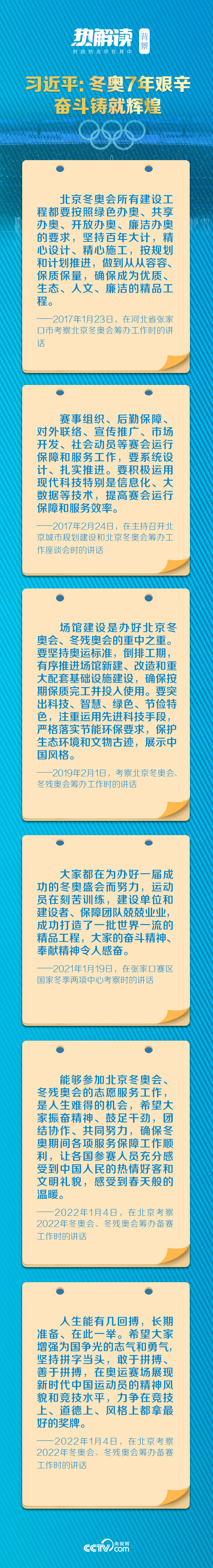 古奥运会的精神有哪些(热解读丨中国精神上新！总书记首提二十字北京冬奥精神)