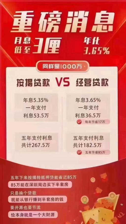 房贷转换经营贷，5年能省85万？馅饼还是陷阱？