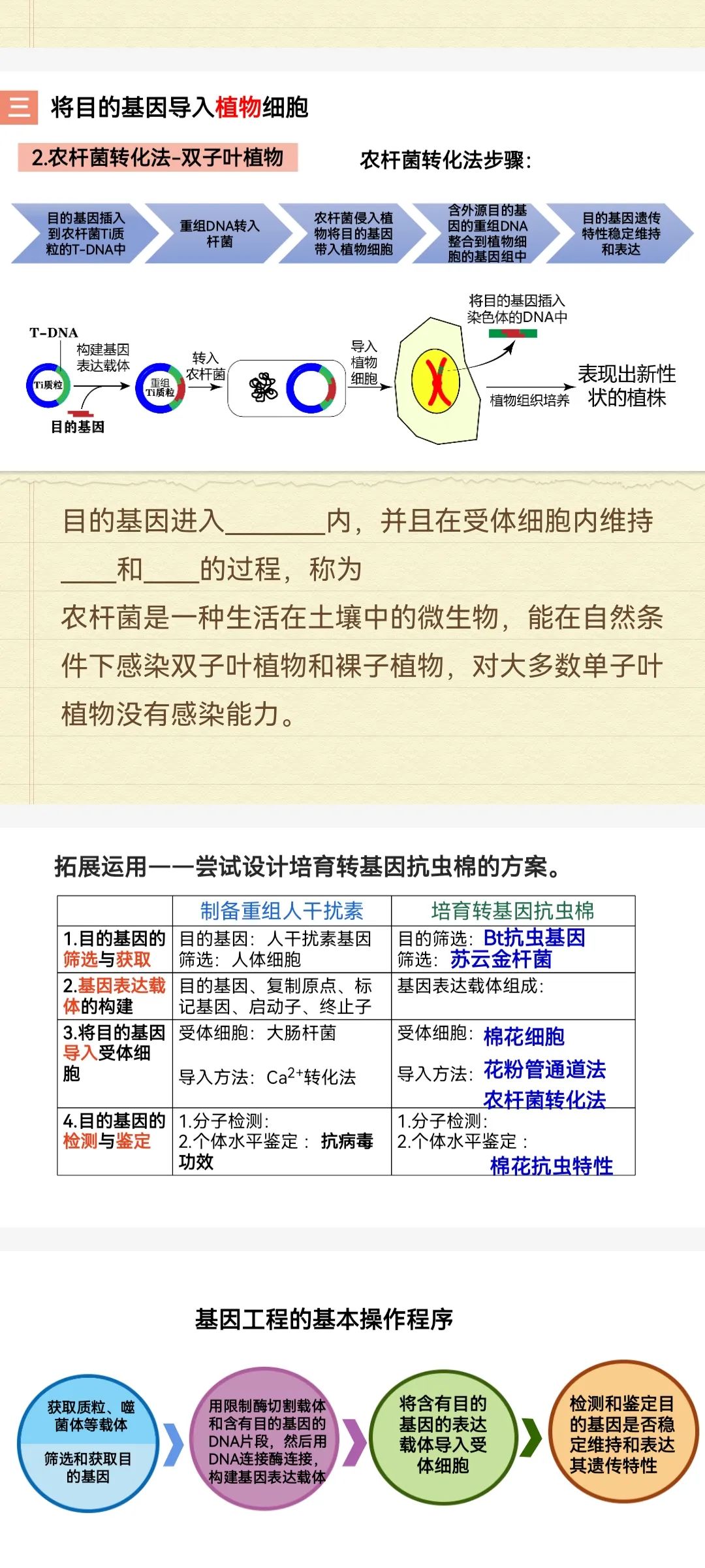 用知识教，而不是教知识——在泽州一中教研活动中的一些思考，以郝晶晶老师的课为例