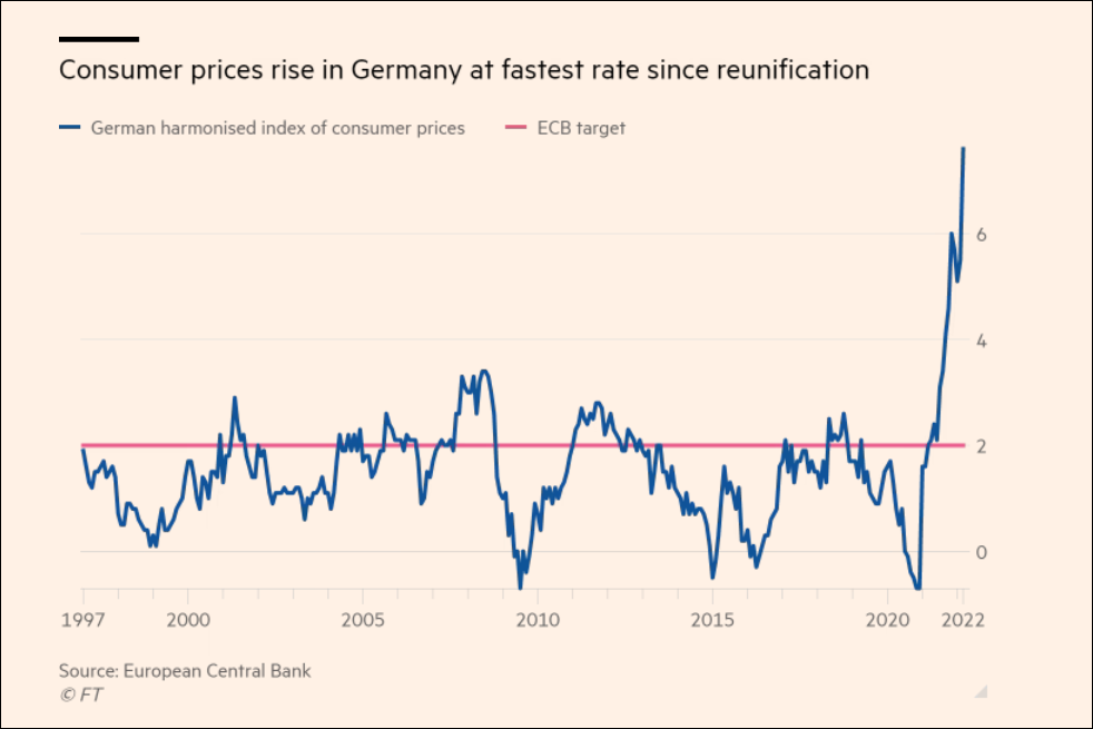 �¹��͹�����������¹��������ٿ��ܽ���1.5%