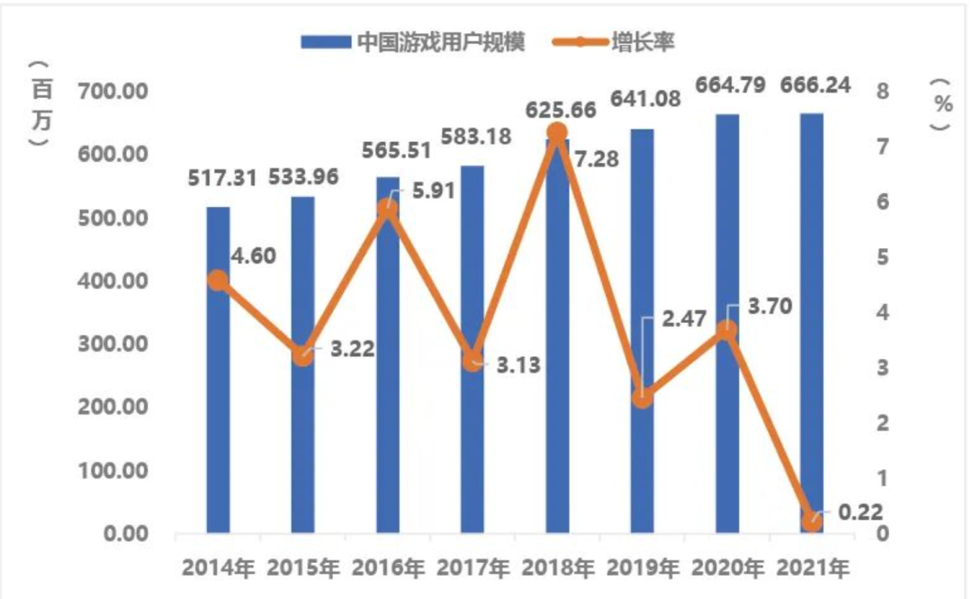 大厂的SLG战场，比游戏本身更残酷