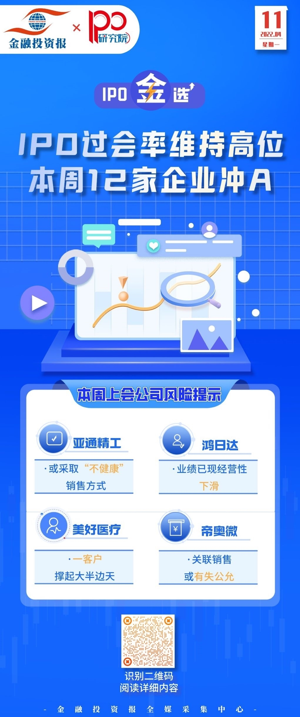 IPO过会率维持高位 本周12家企业冲A - 液压汇