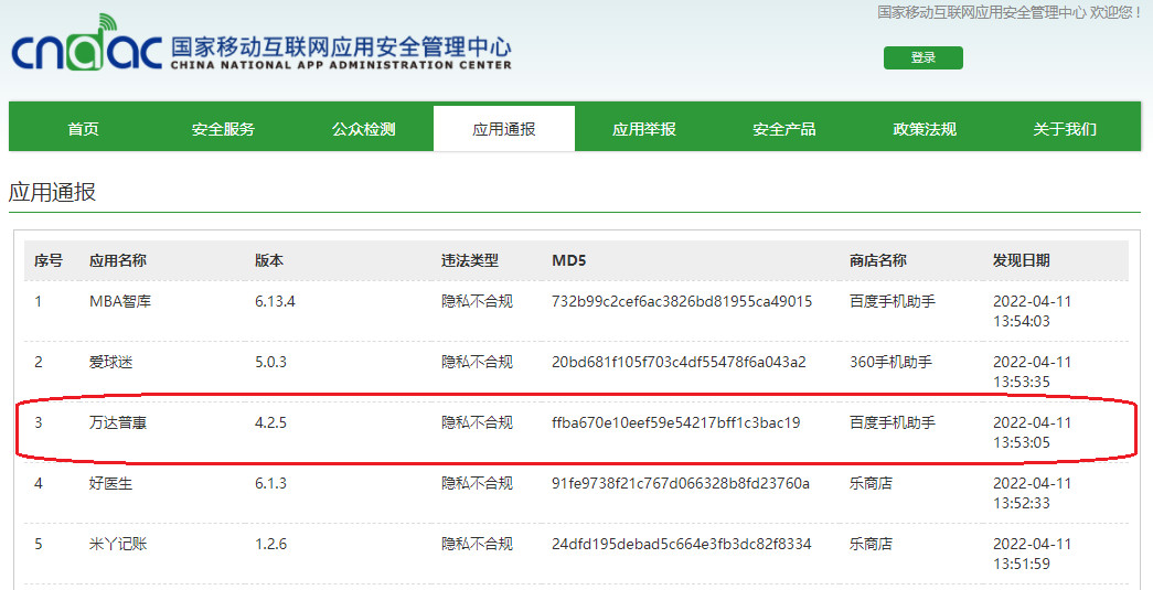 「万达隐私」万达普惠怎么样（万达普惠被列为违法APP）