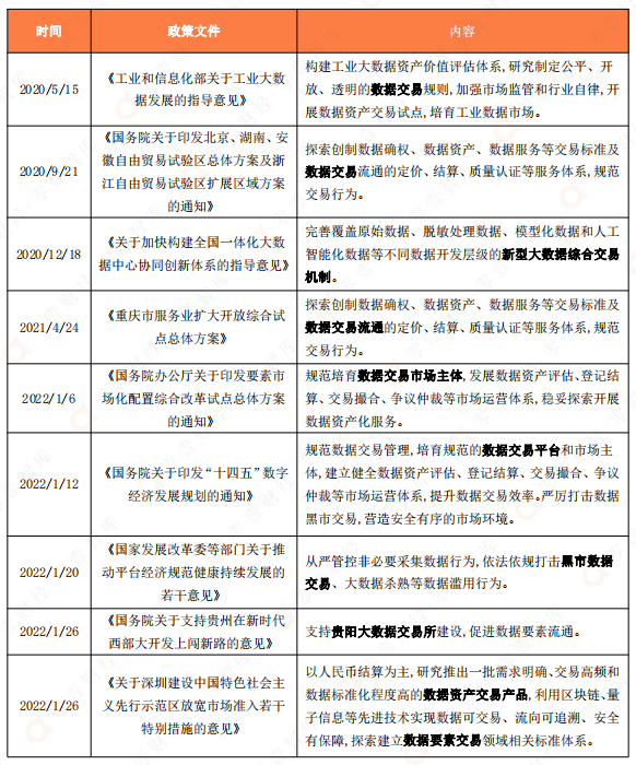 中国有多少数字货币交易所（中国有多少家数字货币交易所）-第2张图片-科灵网