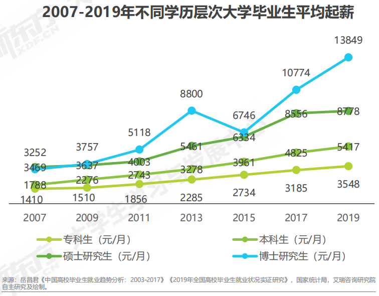 城市24小时 | 一步之遥，深圳剑指万亿消费城市