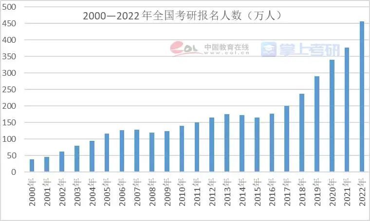 城市24小时 | 一步之遥，深圳剑指万亿消费城市