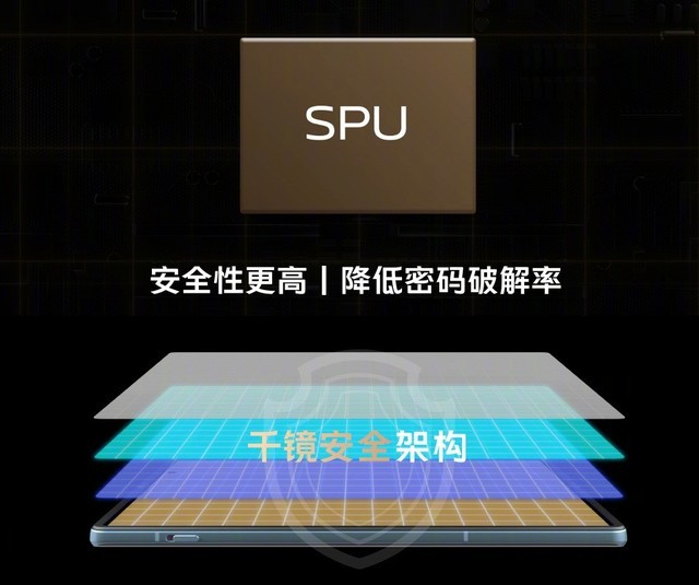 有大屏就敢叫商务旗舰？这才是vivo X Note的看家本领