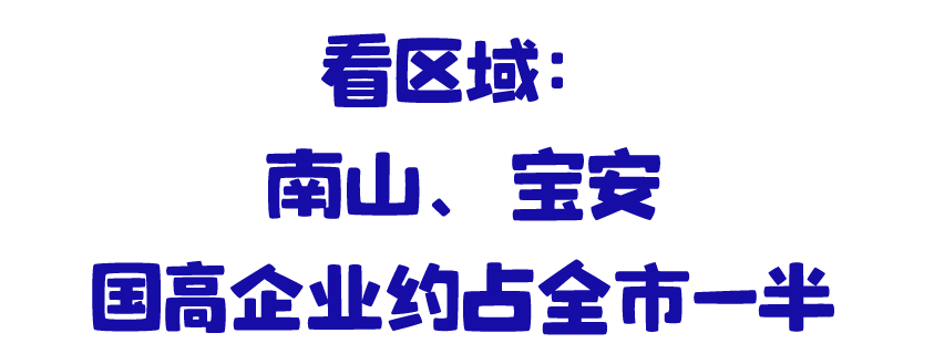 国高企业超2万家，深圳经济的“新”动力有多强？|深圳经济观察