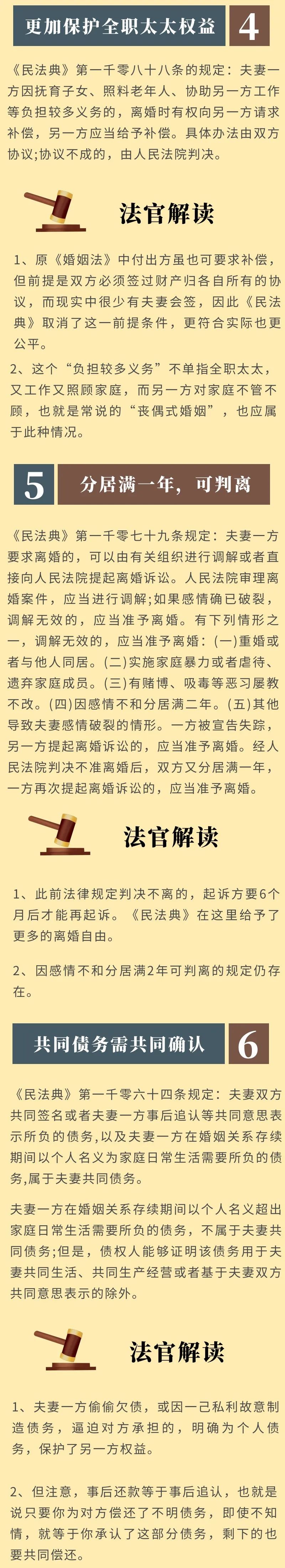 湘潭一男子十年前贷款购豪车，妻子能否拒绝承担连带清偿责任？法院判了