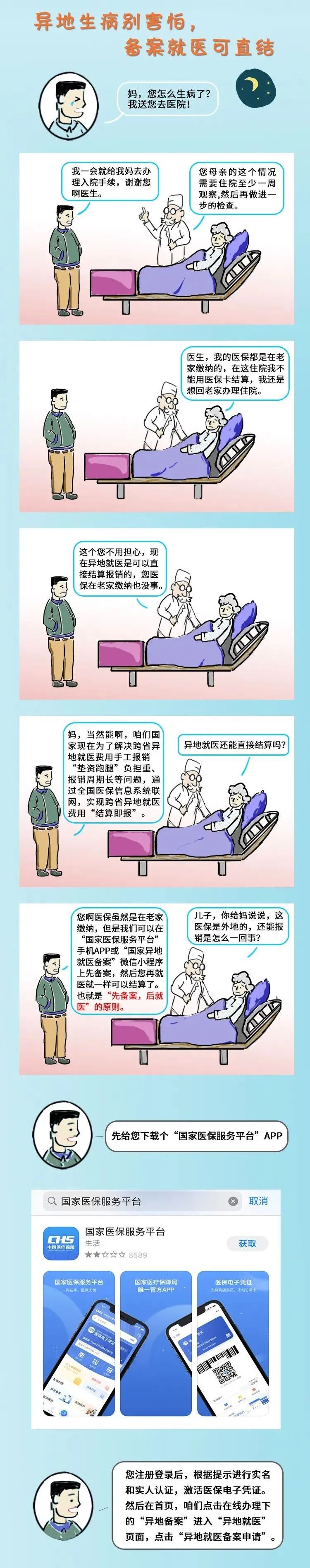 異地生病別害怕，備案就醫(yī)可直結(jié)