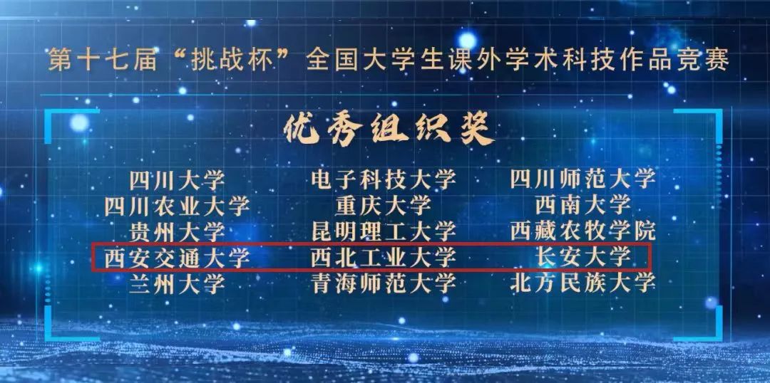 陕西这些高校在全国获奖啦！看看有你的学校吗？