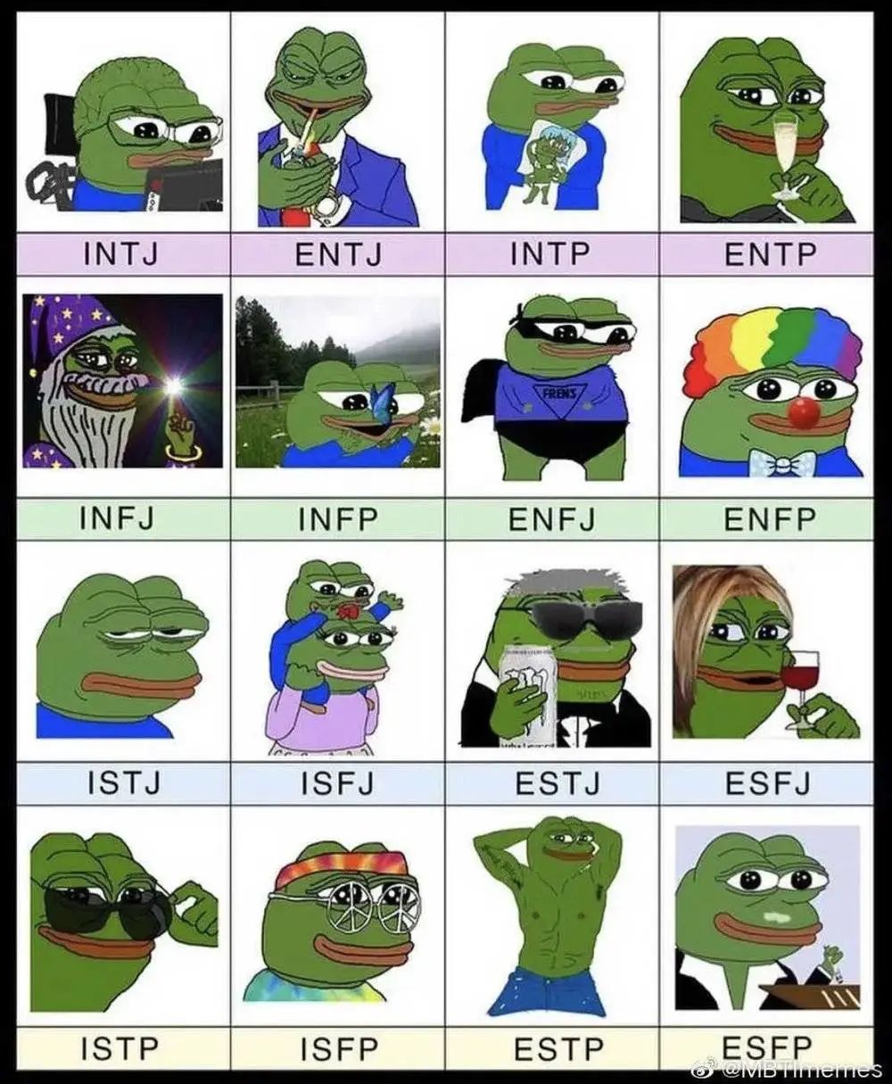 Hello Everyone My Mbti Personality Is Imsb Laitimes