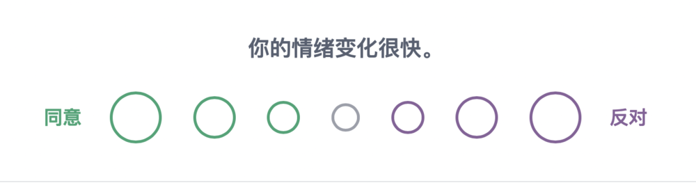 大家好，我的MBTI人格是：IMSB