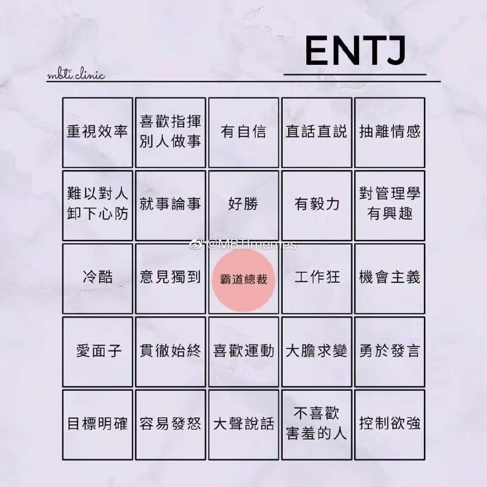 大家好，我的MBTI人格是：IMSB