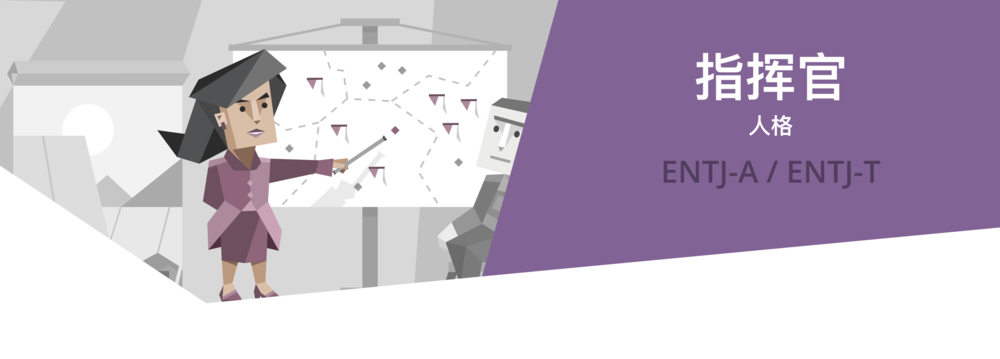 大家好，我的MBTI人格是：IMSB