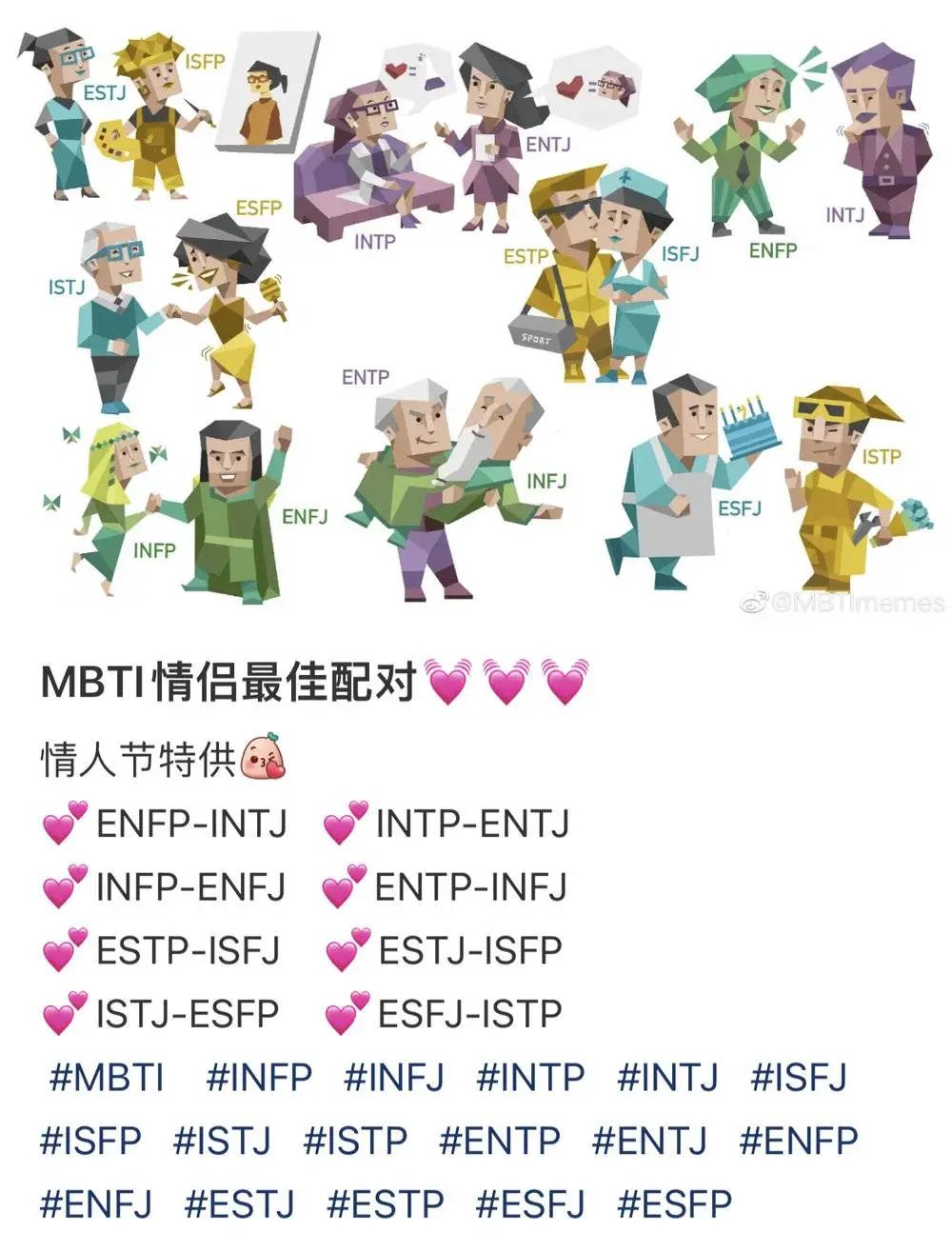 MBTI Types by Video Game Preference : r/mbtimemes