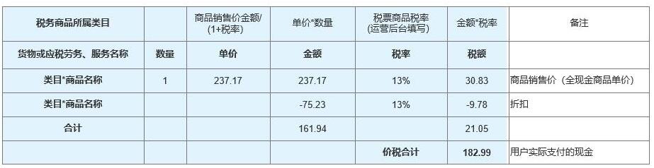 发票业务体验之总结