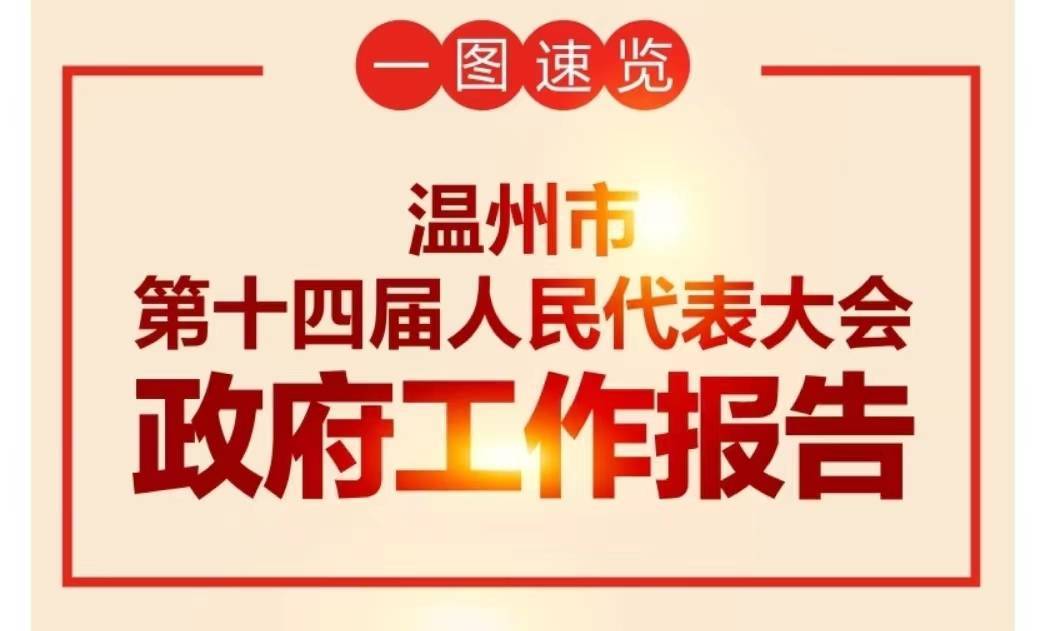 两会时间：温州广电发力“短平快”，打造“高尖新”，效果显著