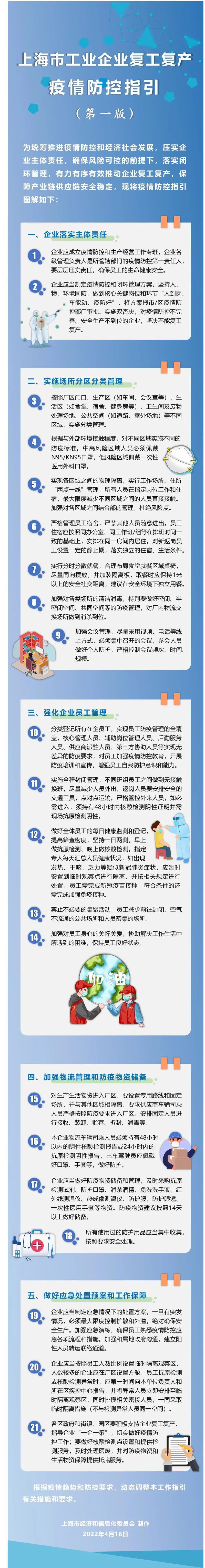 关于复工复产，上海昨晚发布重要指引