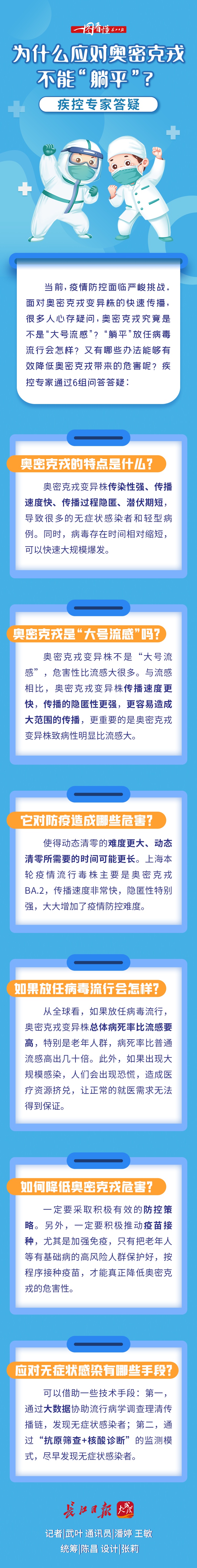 ΪʲôӦ�԰��ܿ��ֲ���&ldquo;��ƽ&rdquo;������ר�Ҵ��� | һͼ����