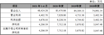 德明利现金流连负4年外销占过半 存货连升周转率连降