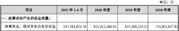 德明利现金流连负4年外销占过半 存货连升周转率连降