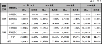 德明利现金流连负4年外销占过半 存货连升周转率连降