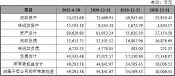 德明利现金流连负4年外销占过半 存货连升周转率连降