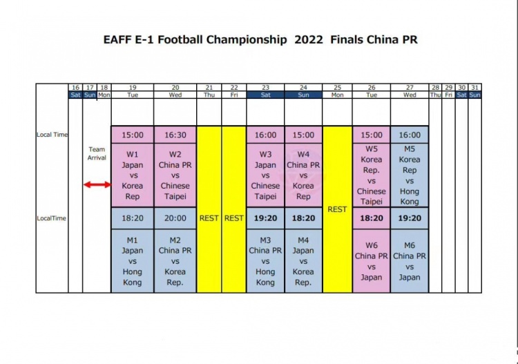 东亚杯(2022年东亚杯初版赛程：男足7月20日首战韩国，27日对阵日本)