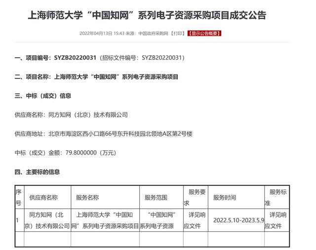 知网又上热搜!因近千万续订费停用知网?中科院:属实
