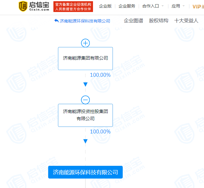 数字货币概念股神思电子拟易主 济南当地国企欲接盘