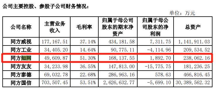 中科院停用知网？高价订购费再惹争议