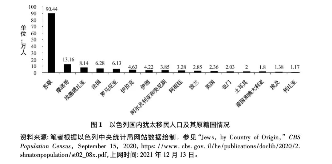 俄裔的意思（俄裔是词语吗）-第2张图片-华展网