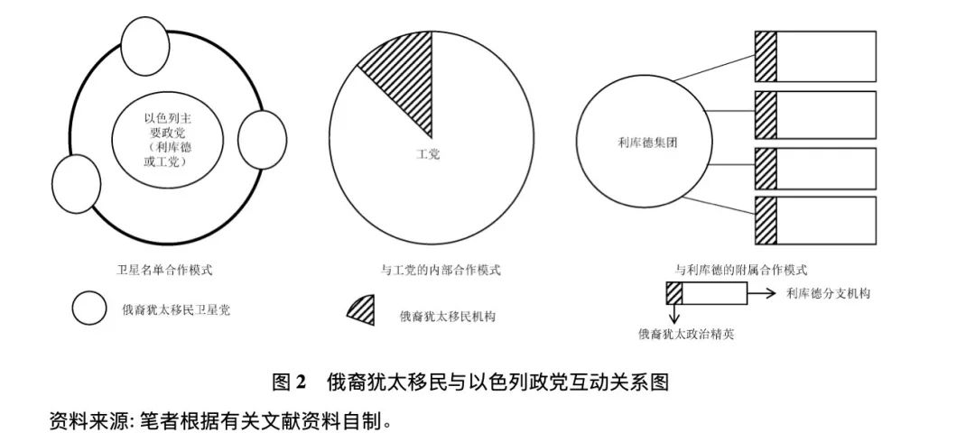 俄裔的意思（俄裔是词语吗）-第3张图片-华展网