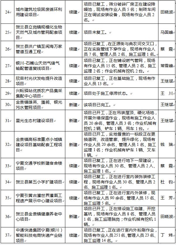 ĿչôдĿչkuangôд-Ʒwang