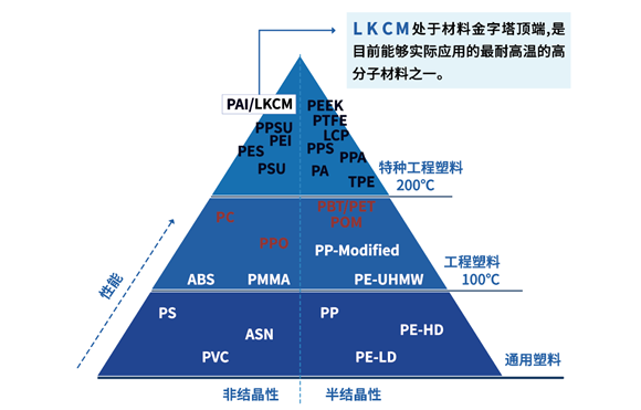 曲延濤：致力新材料研究，助力產(chǎn)業(yè)鏈升級(jí)