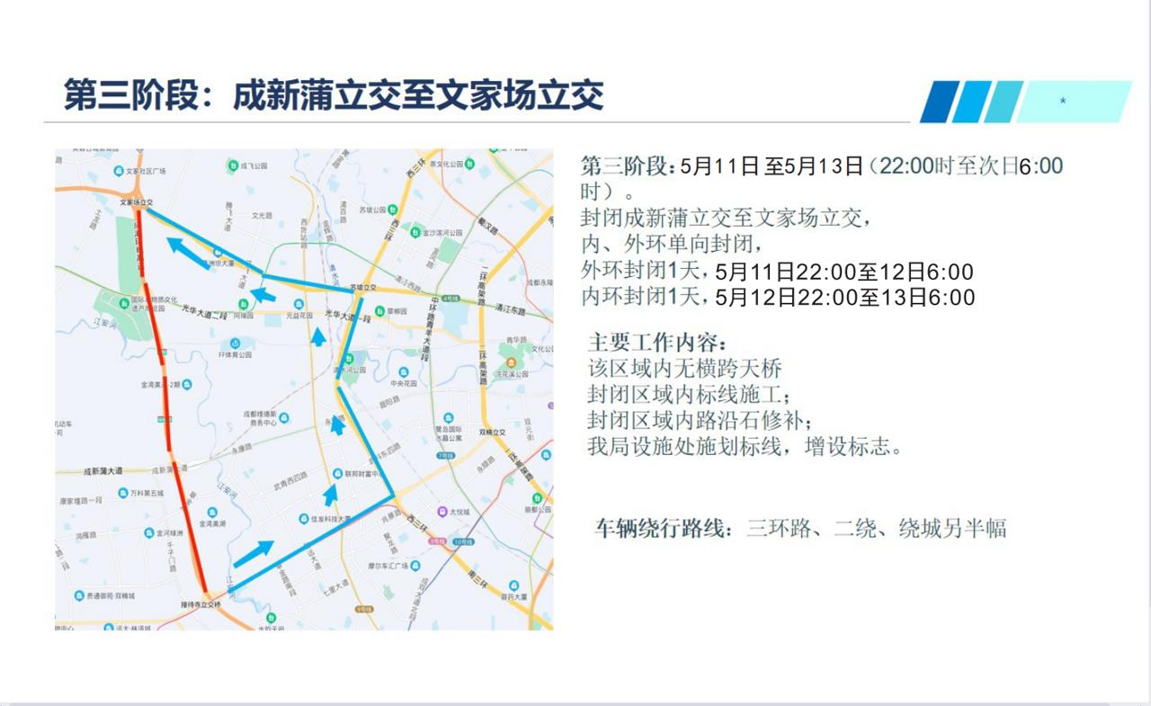 4月23日起，成都绕城高速这些路段将在22:00至次日6:00实施交通管控