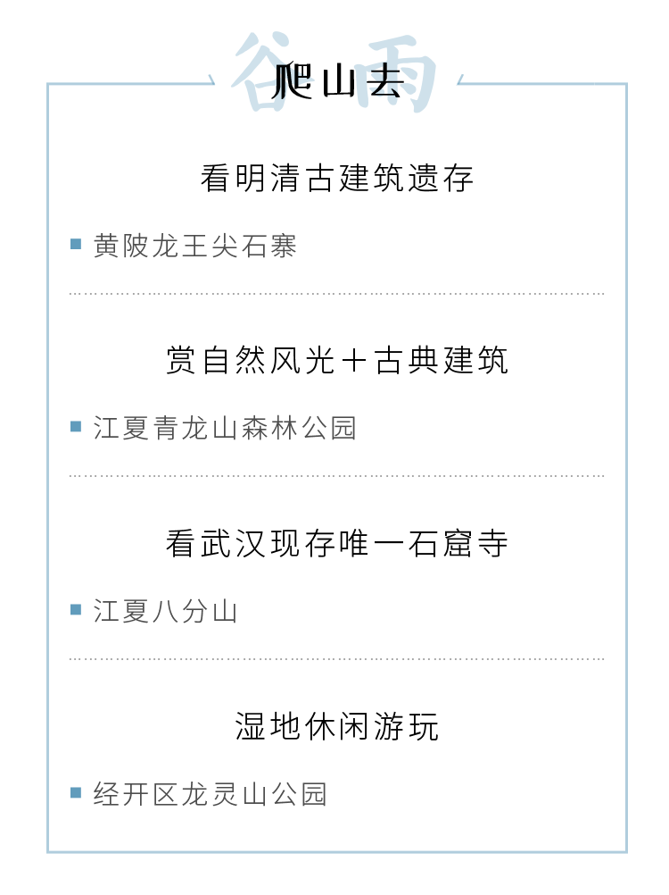 寄语洛城风日道(今日，谷雨)