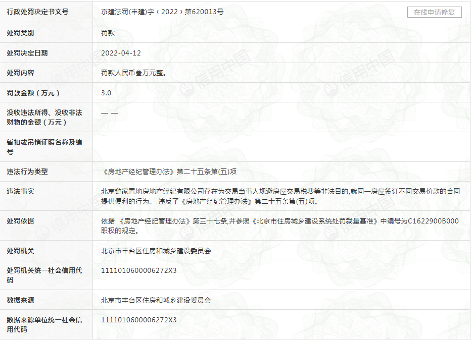 北京链家因“阴阳合同”被罚，曾一天连收五张罚单