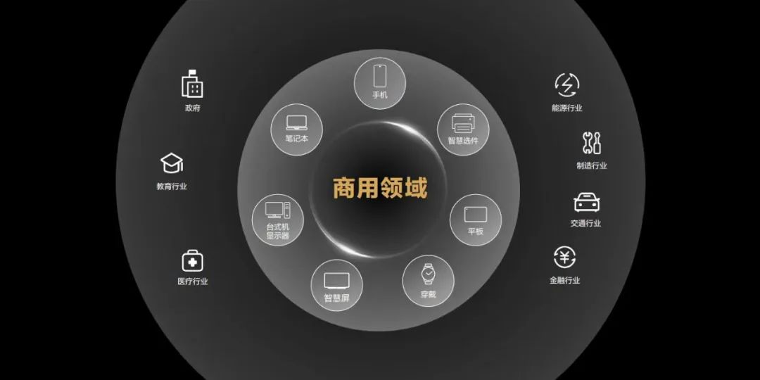 “在一起，有未来”，华为终端助推商用办公发展新趋势