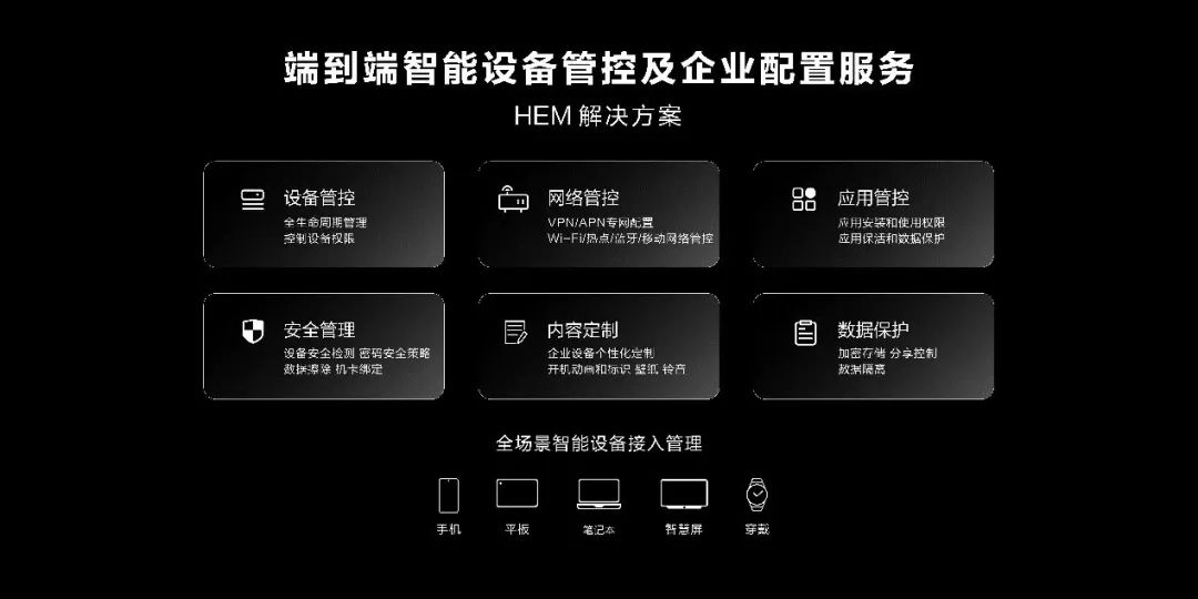 “在一起，有未来”，华为终端助推商用办公发展新趋势