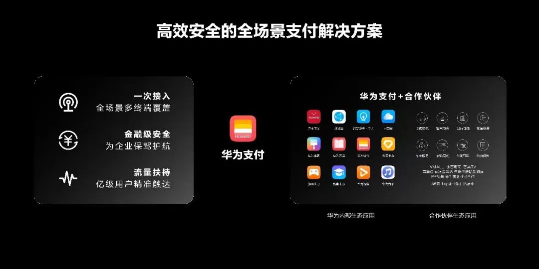 “在一起，有未来”，华为终端助推商用办公发展新趋势