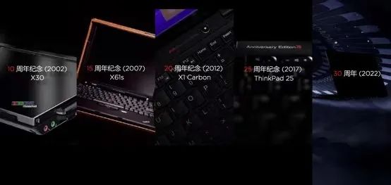 三大进化领航时代，ThinkFamily 2022春季新品正式发布