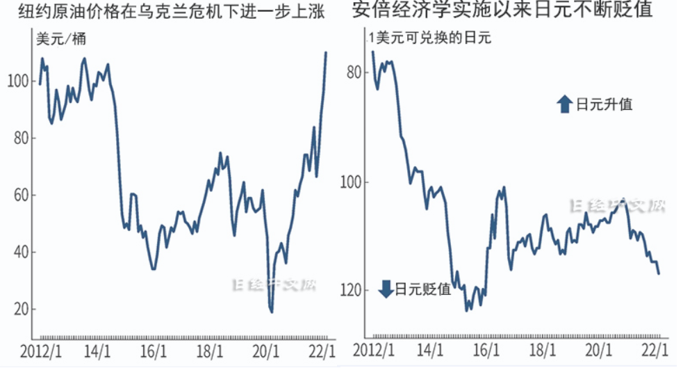 �ձ�2021���תΪó�����Ի����ڴ��¸�