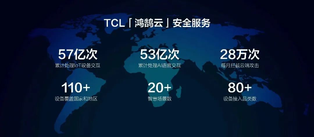TCL发布三款智能锁新品：10大黑科技给用户“看得见的安全感”