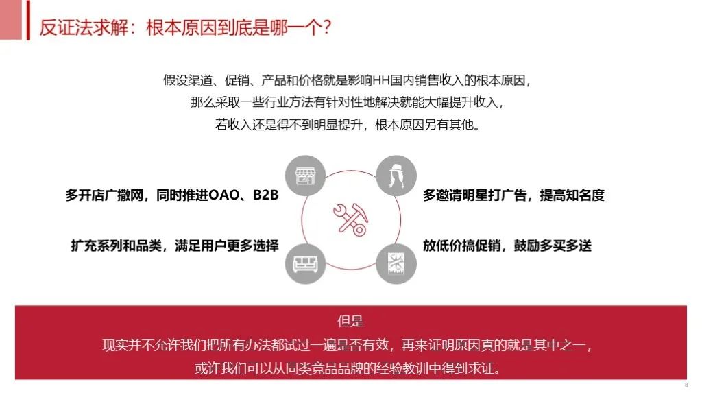 不懂SCQA，方案再怎么改也不受待见