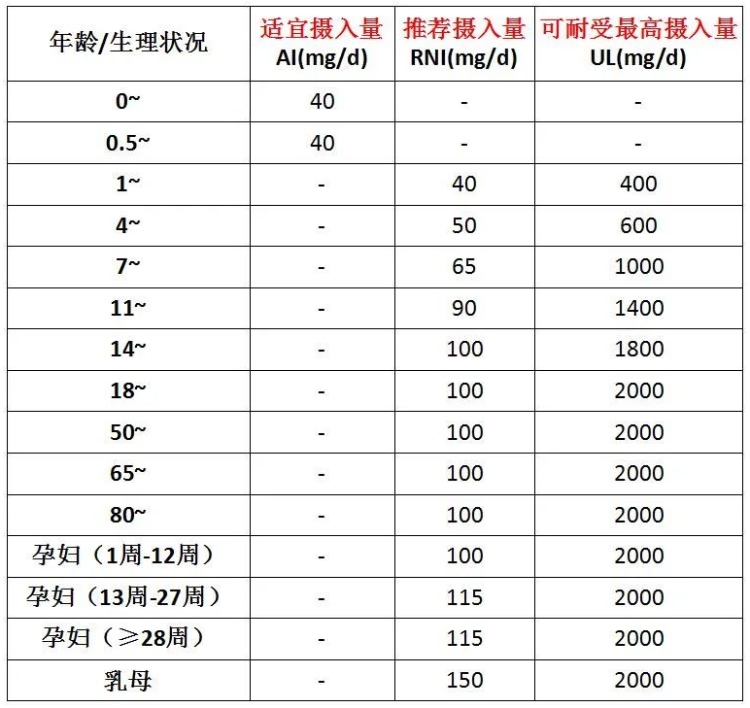 几元酸怎么判断（几元酸怎么判断化学）-第5张图片-易算准