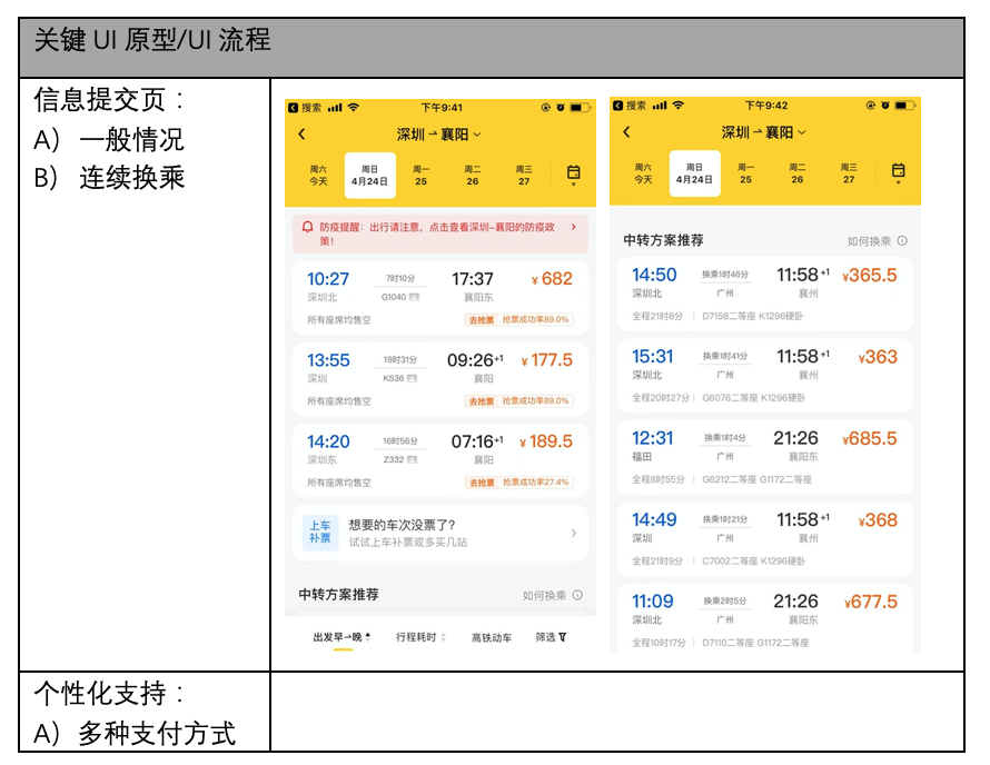 企业架构概述及业务架构详解